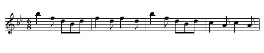Devonshire Go, The - staff notation