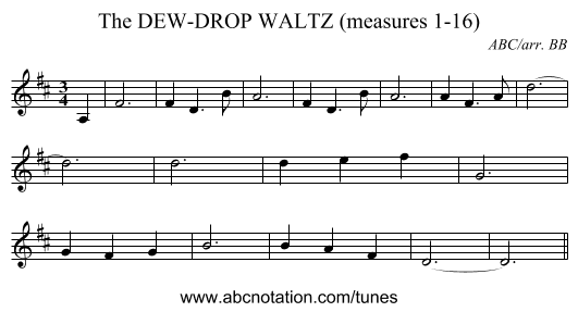 DEW-DROP WALTZ (measures 1-16), The - staff notation