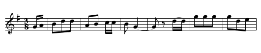 Dick Darby, the Cobbler - staff notation