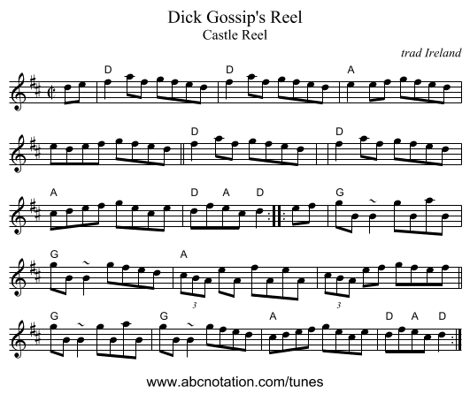 Dick Gossip's Reel - staff notation