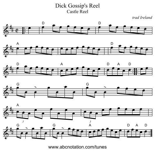Dick Gossip's Reel - staff notation