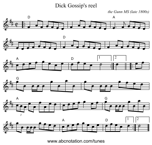 Dick Gossip's reel - staff notation