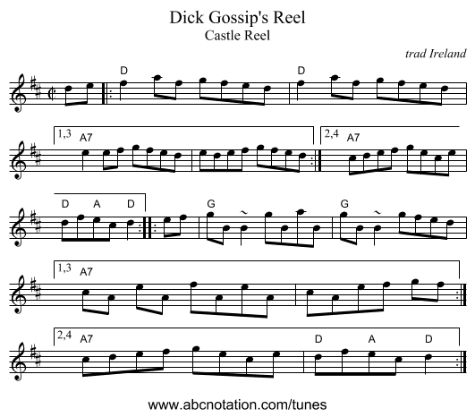 Dick Gossip's Reel - staff notation