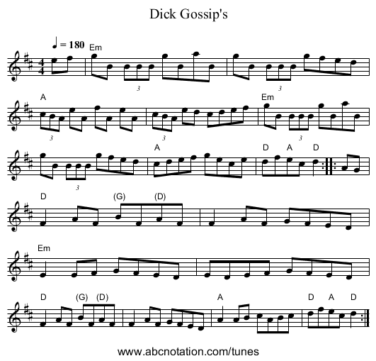 Dick Gossip's - staff notation