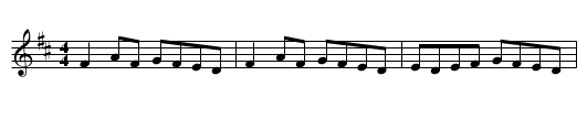 Dick Gossip's - staff notation