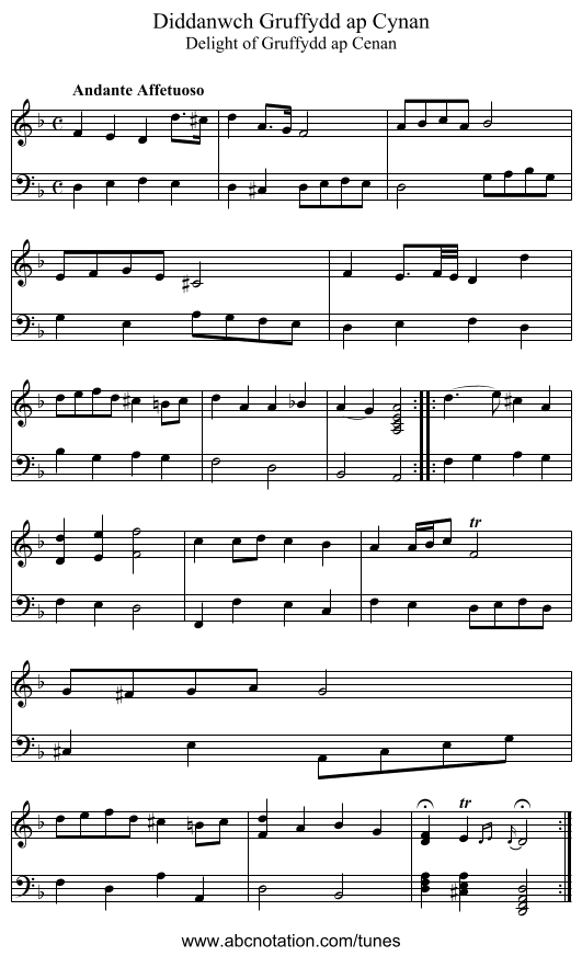 Diddanwch Gruffydd ap Cynan - staff notation