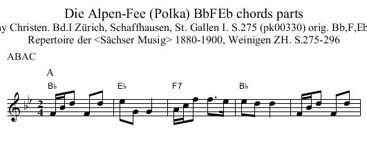 Die Alpen-Fee (Polka) BbFEb chords parts - staff notation
