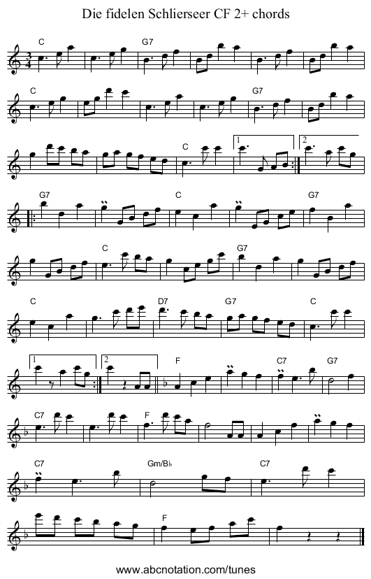 Die fidelen Schlierseer CF 2+ chords - staff notation