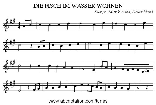 DIE FISCH IM WASSER WOHNEN - staff notation
