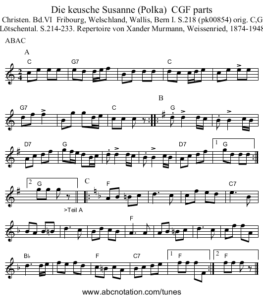 Die keusche Susanne (Polka)  CGF parts - staff notation