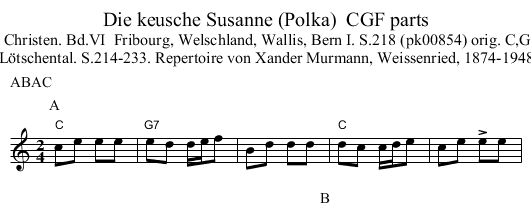 Die keusche Susanne (Polka)  CGF parts - staff notation