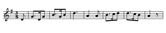 Die Koenigskinder - staff notation