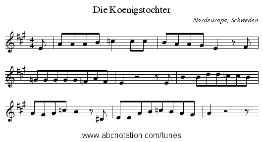 Die Koenigstochter - staff notation