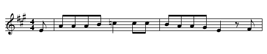 Die Koenigstochter - staff notation