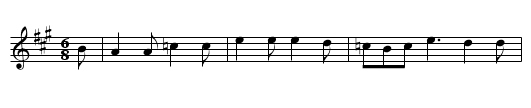 Die misshandelte Schwiegertochter - staff notation