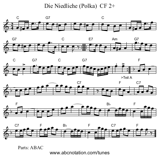 Die Niedliche (Polka) CF 2+ - staff notation