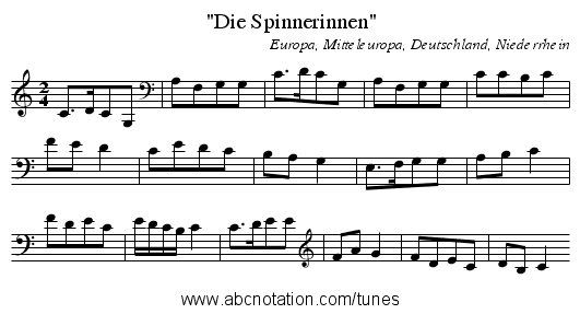 Die Spinnerinnen - staff notation