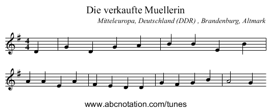 Die verkaufte Muellerin - staff notation