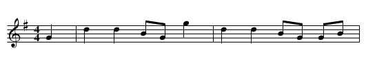 Die verkaufte Muellerin - staff notation
