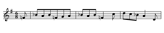 Die verkaufte Muellerin - staff notation