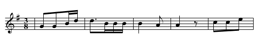 Die verkaufte Muellerin - staff notation