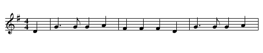 Die verkaufte Muellerin - staff notation