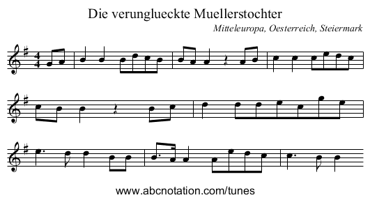 Die verunglueckte Muellerstochter - staff notation