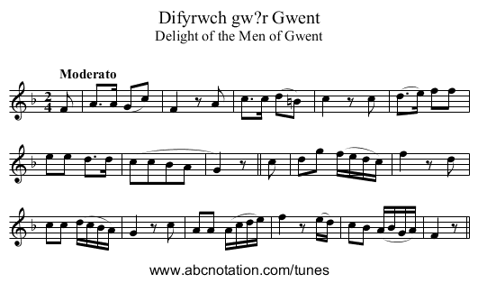 Difyrwch gw?r Gwent - staff notation