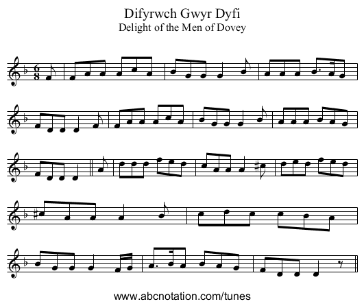 Difyrwch Gwyr Dyfi - staff notation