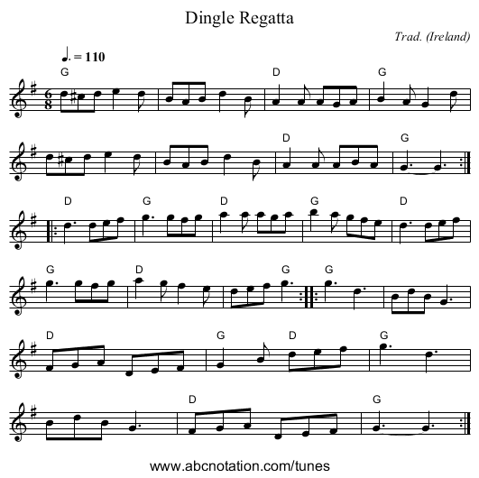 Dingle Regatta - staff notation