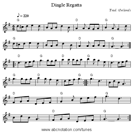 Dingle Regatta - staff notation