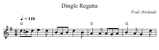 Dingle Regatta - staff notation