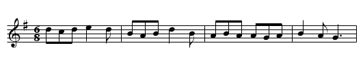 Dingle Regatta - staff notation