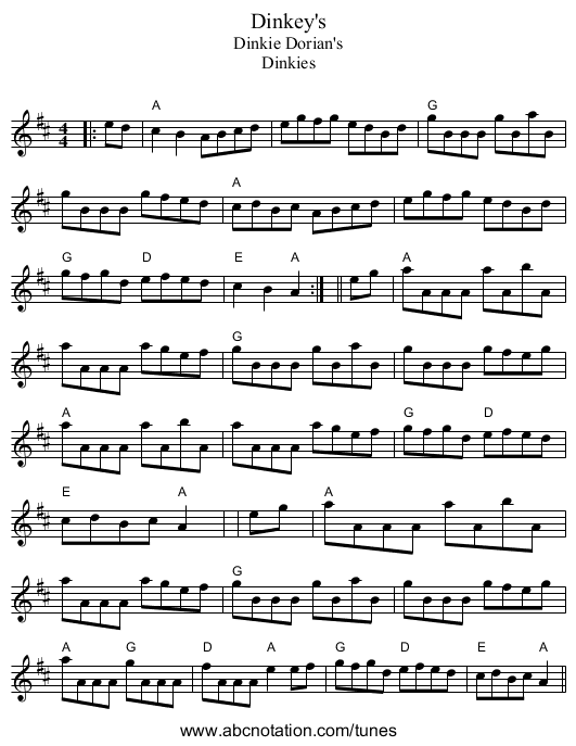 Dinkey's - staff notation