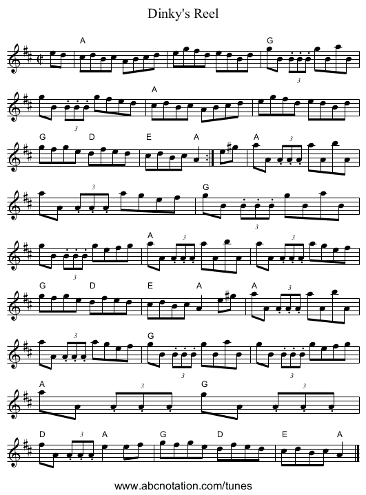 Dinky's Reel - staff notation