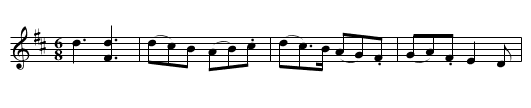Dirty James, that lost Ireland - staff notation