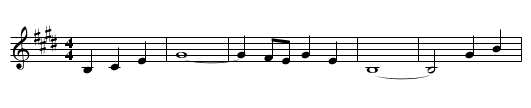Dirty Old Town - staff notation