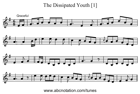 Dissipated Youth [1], The - staff notation