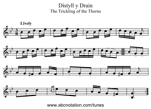 Distyll y Drain - staff notation