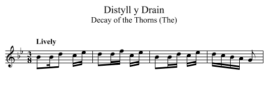Distyll y Drain - staff notation