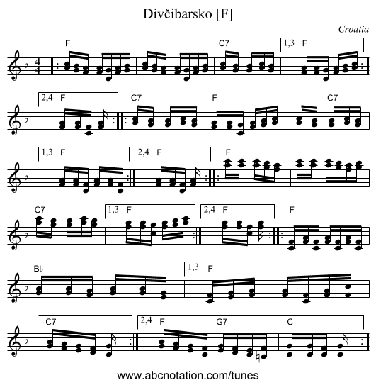 Divčibarsko [F] - staff notation