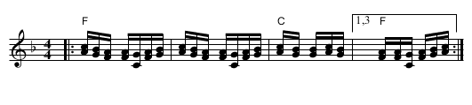 Divčibarsko - staff notation