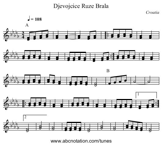 Djevojcice Ruze Brala - staff notation