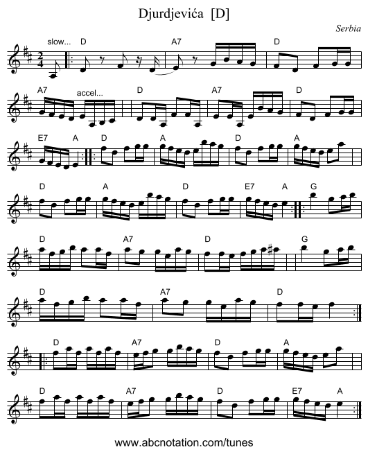Djurdjevića  [D] - staff notation