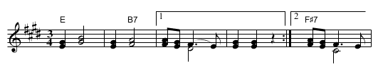 Djurdjevka - staff notation