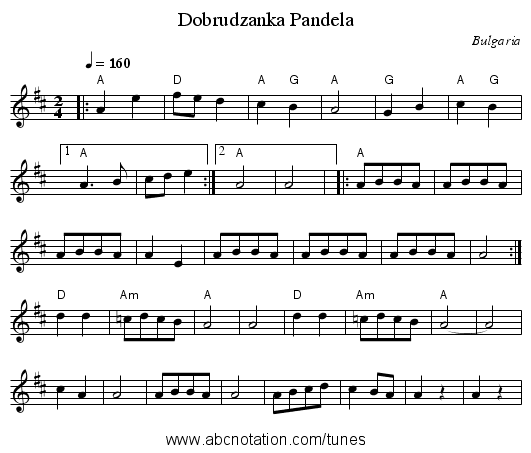 Dobrudzanka Pandela - staff notation