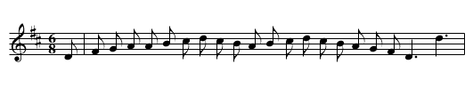 Doctor Faustus's Jigg - staff notation