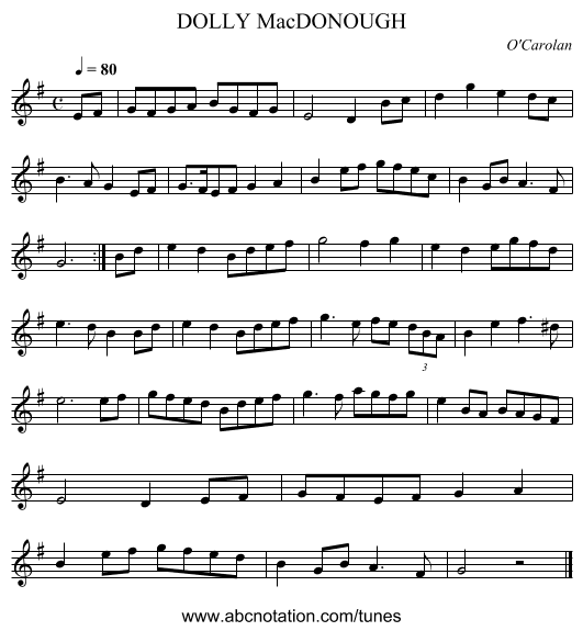 DOLLY MacDONOUGH - staff notation