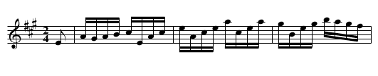 Domino Hornpipe - staff notation