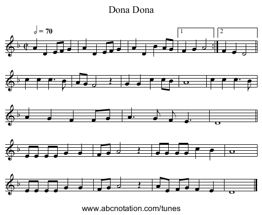 Dona Dona - staff notation